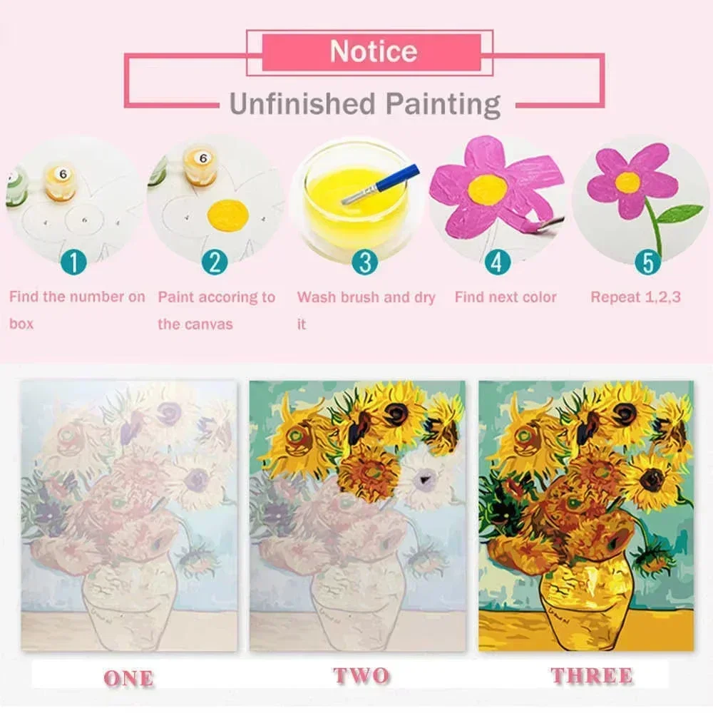 Kit Lukisan Dengan Angka untuk - Art Craft Letter A ulasan dan harga