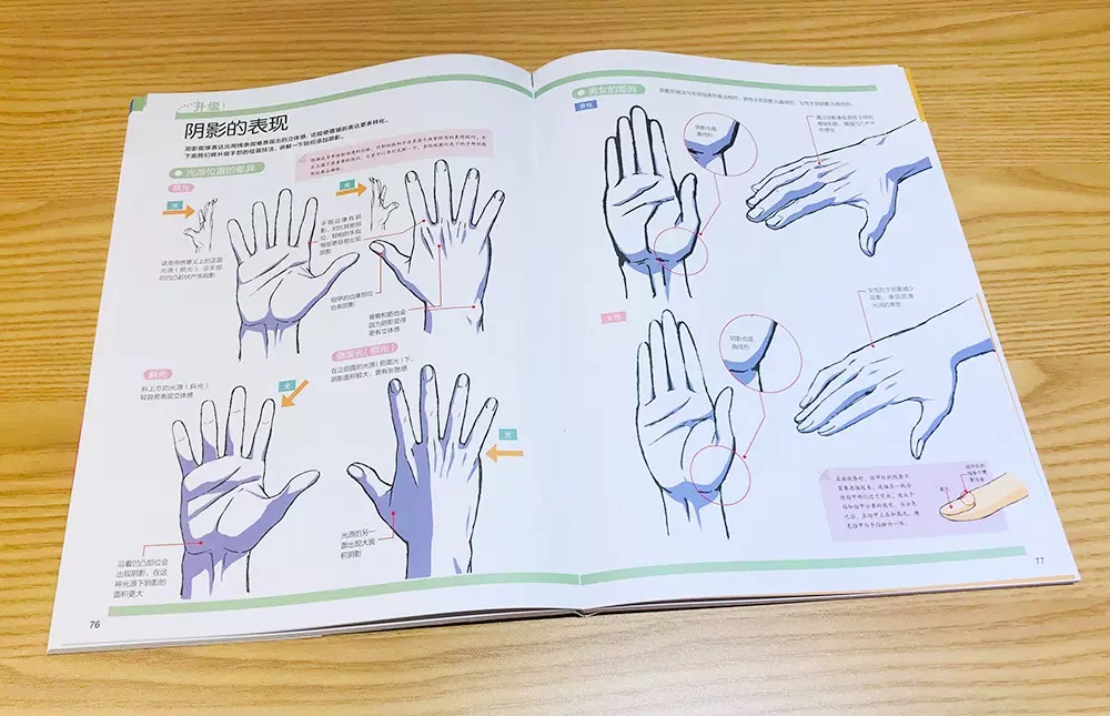 Buku tutorial seni gambar tang - Chinese Art Craft ulasan dan harga